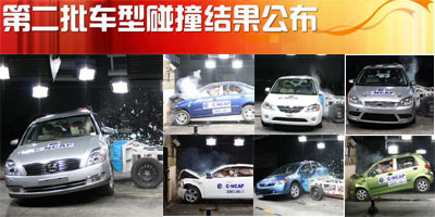 安全橙:天籟 福克斯 思域碰撞得分詳細披露